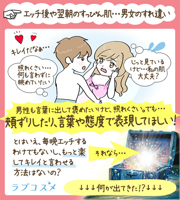 「エッチ後、肌がキレイに感じる