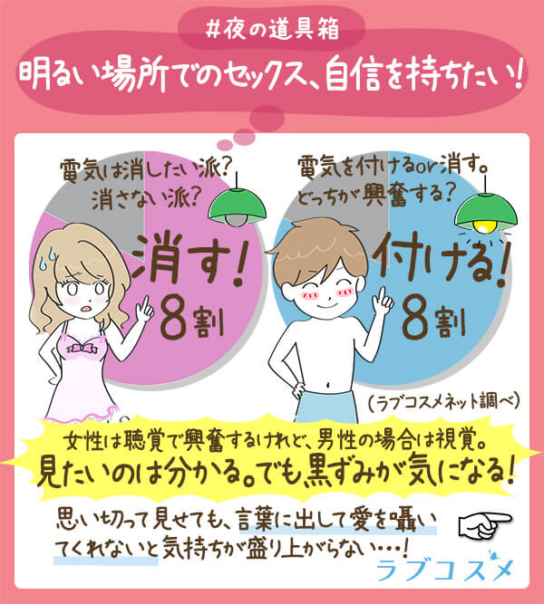 明るい場所でのセックス、自信を持ちたい!