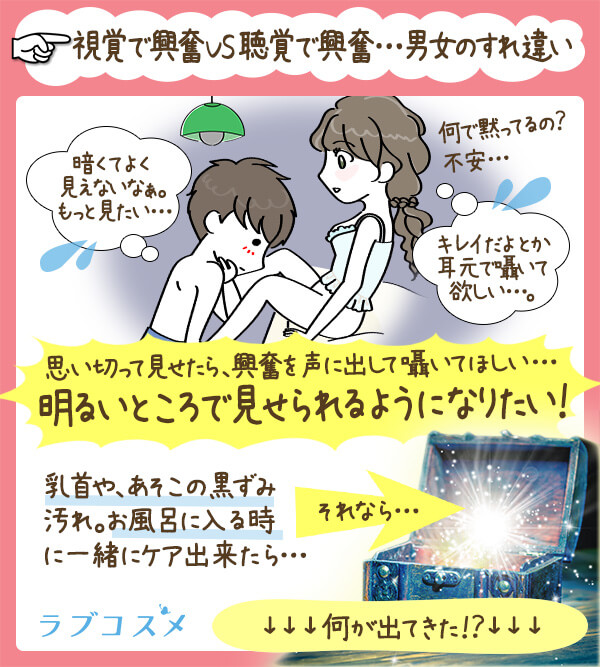 「明るい場所でのセックス、自信を持ちたい!