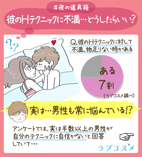 彼のHテクニックに不満…どうしたらいい?