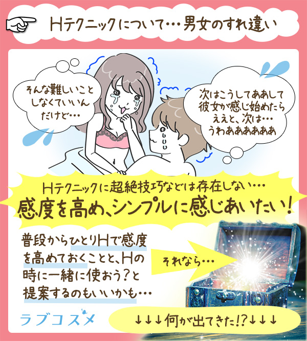 「彼のHテクニックに不満…どうしたらいい?