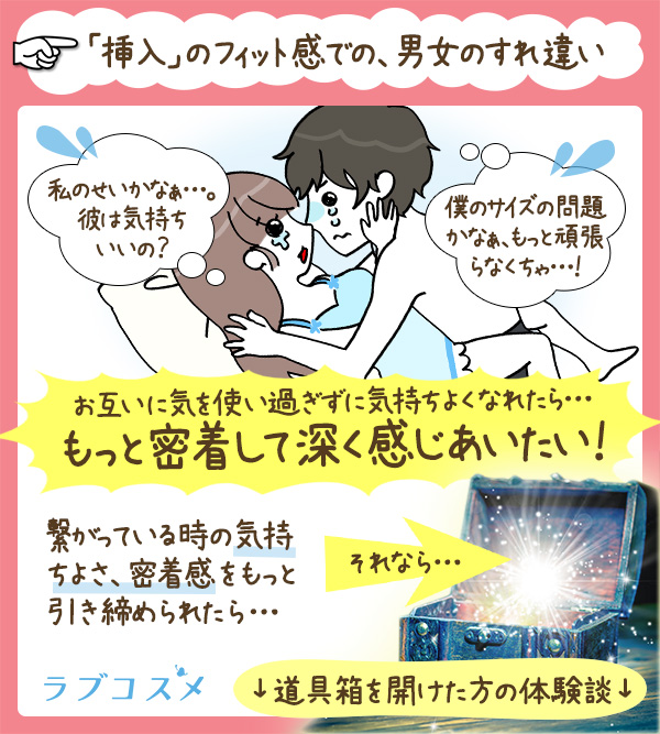 膣トレジェル キュンキュート