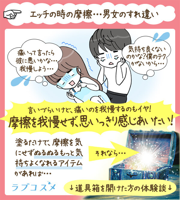 スライディングジェル ラブイン
