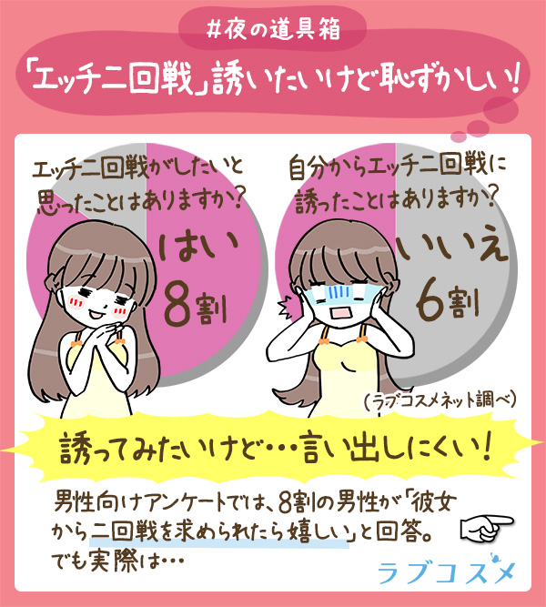 2回戦応援コスメ リフレイン