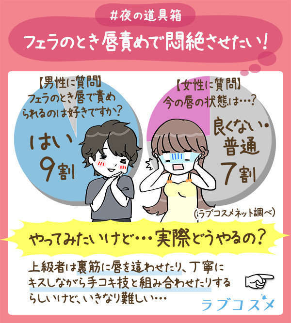 ピンクのツボミ ローズ