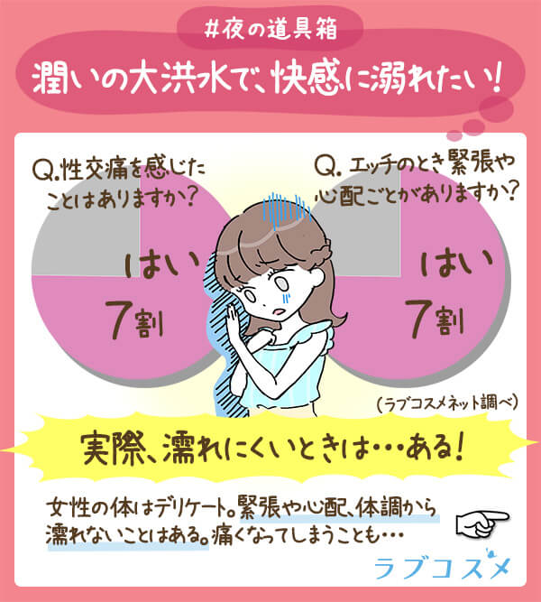 ジャムウ・シークレットモイスチャー キュート