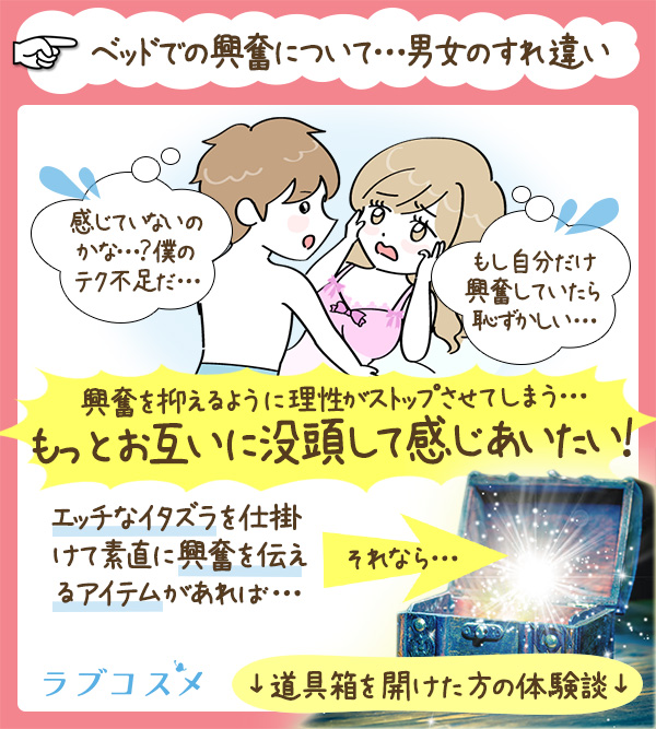 リビドー 恋魔女