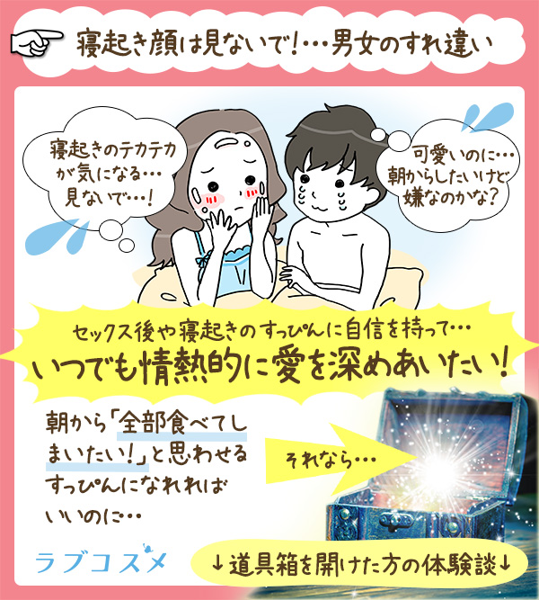 LCラボ ハチミツノケショウスイ