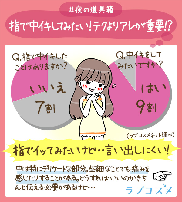 フレテ ベリーロゼ
