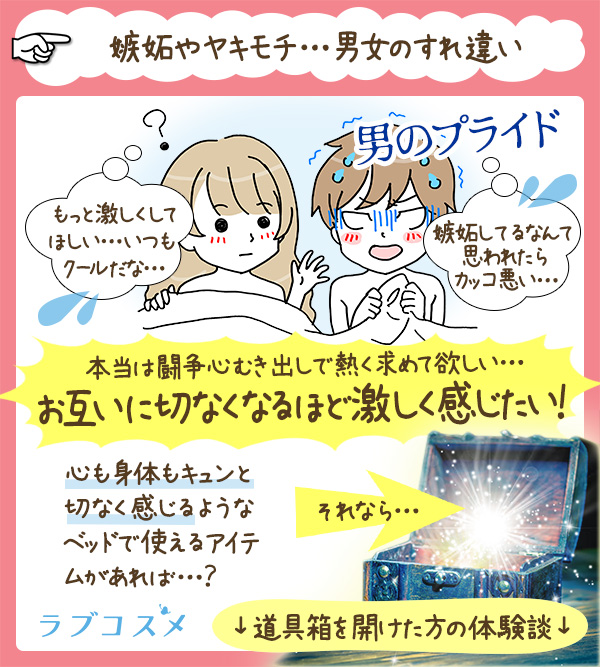 リビドー 雪