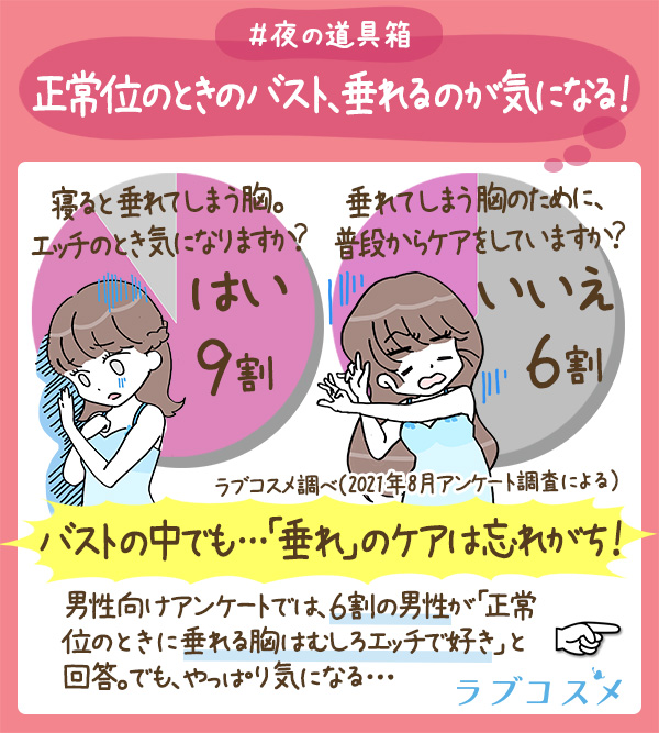 ＬＣザクロ・プレミアムリッチジェル