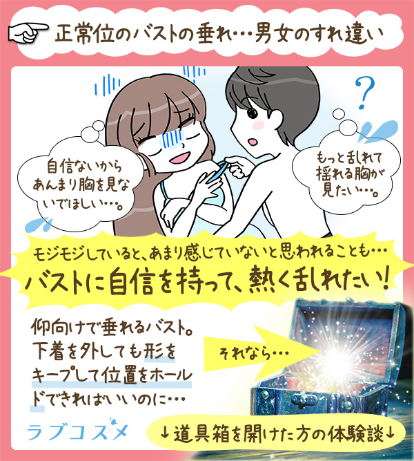 ＬＣザクロ・プレミアムリッチジェル