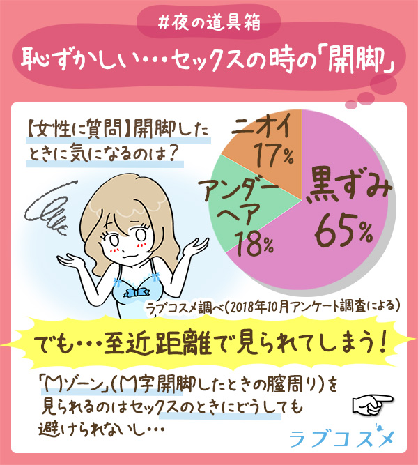 ＬＣジャムウ・Ｍパック