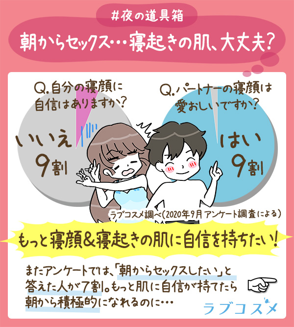 LCラボ オリーブノビヨウエキ