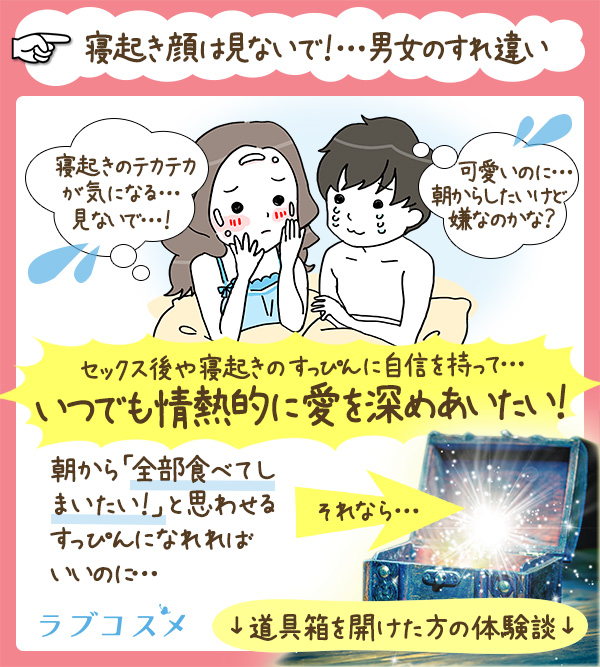 LCラボ オリーブノビヨウエキ