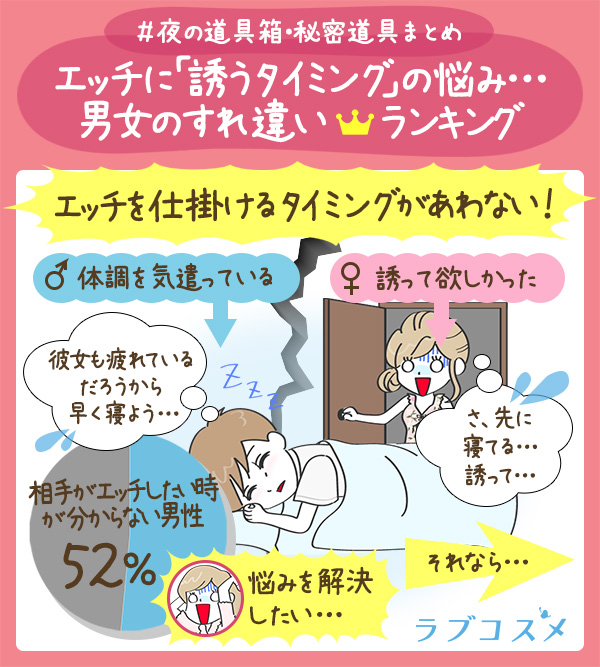 イカない・イケない悩み