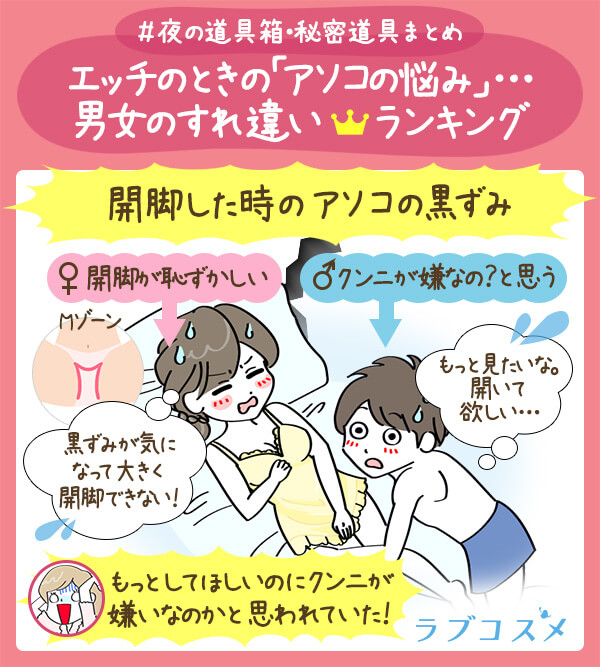 アソコの悩み