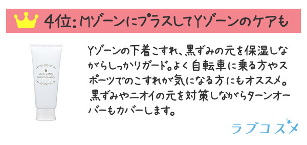 Yゾーン