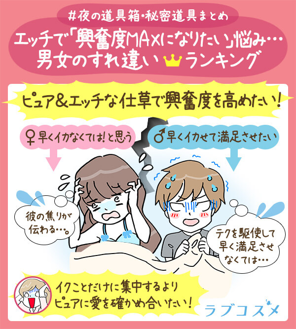 興奮度MAXになりたい悩み