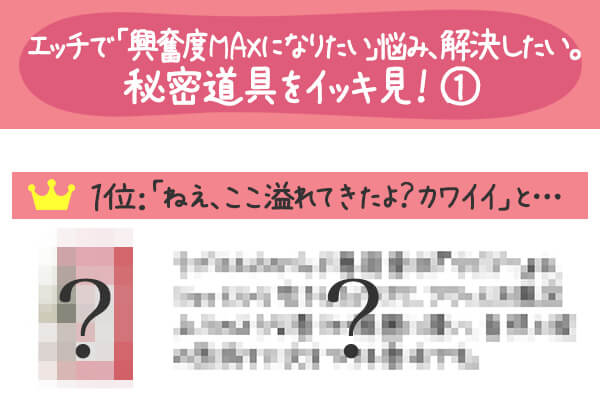 リュイール