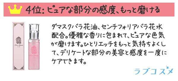 コイノシズク
