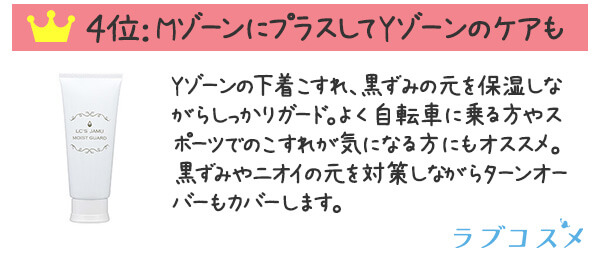 Yゾーン