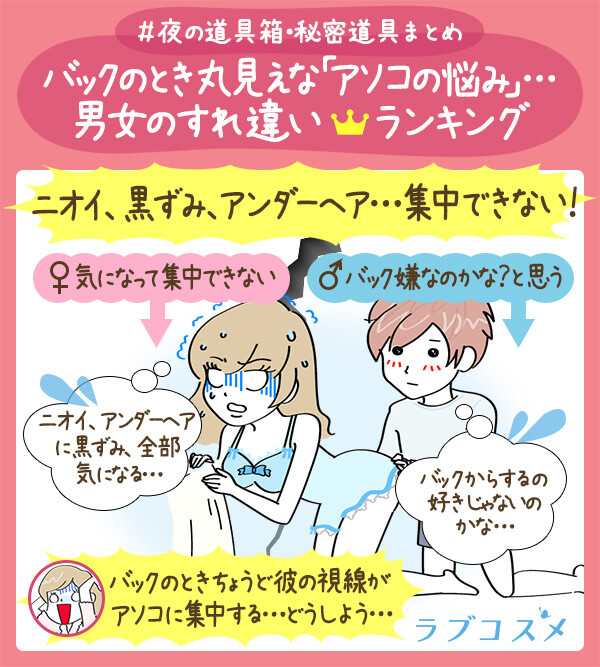 バックのときのアソコの悩み