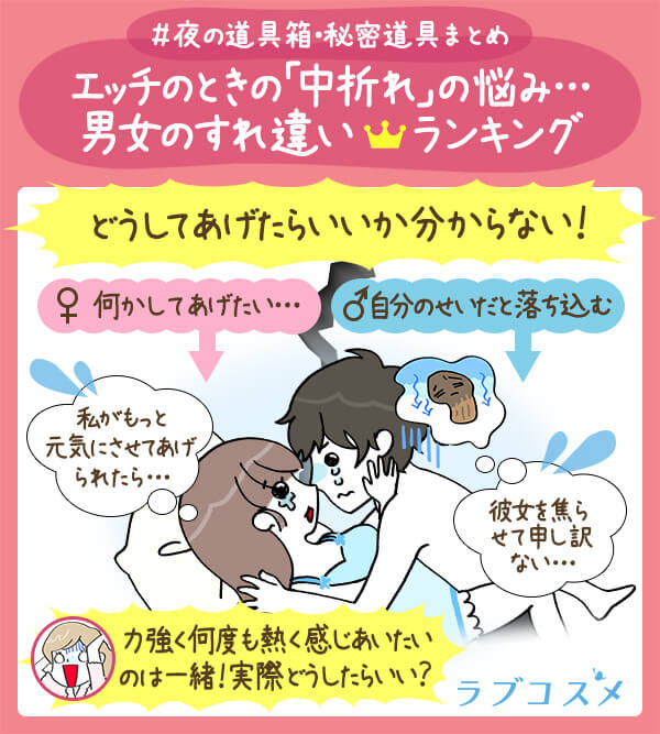 中折れの悩み