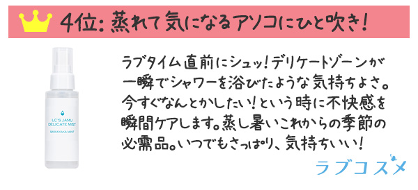 LC’Sジャムウ・デリケートミスト サワヤカミント