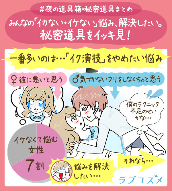 イカない・イケない悩み