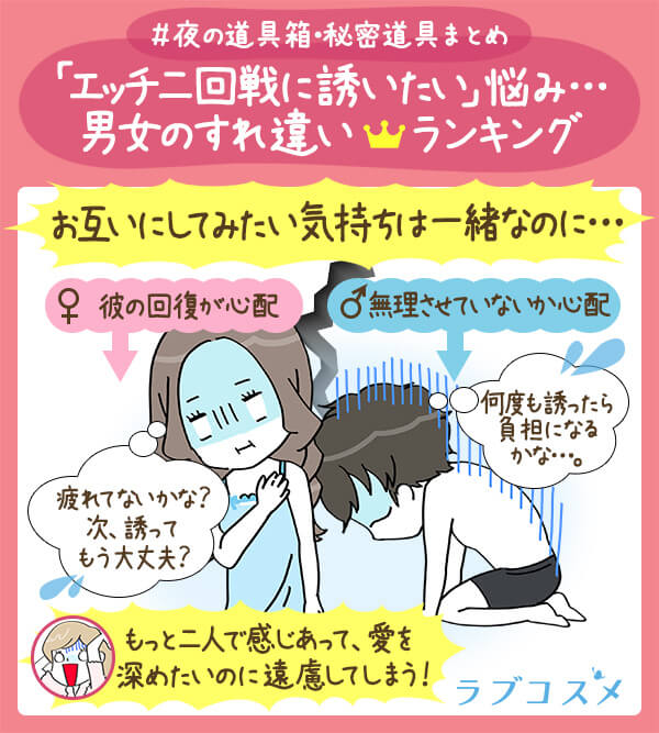 二回戦の悩み