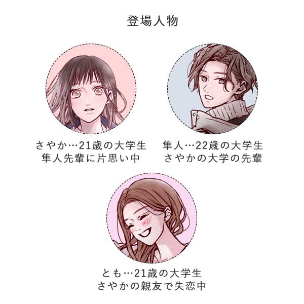 登場人物