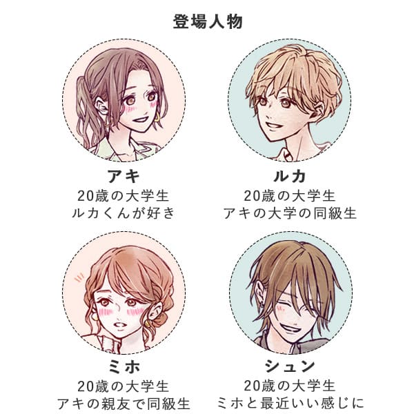 登場人物