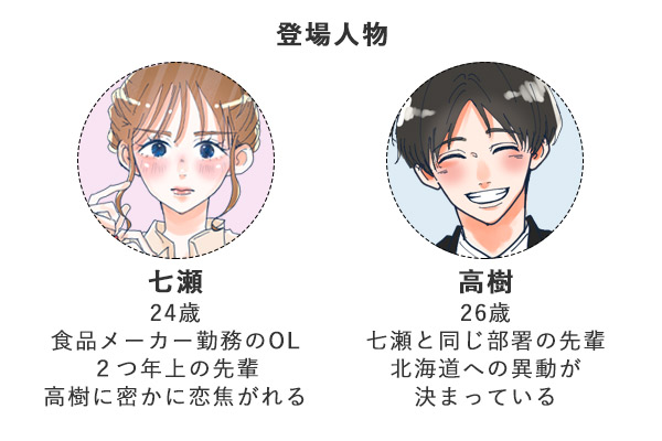 登場人物