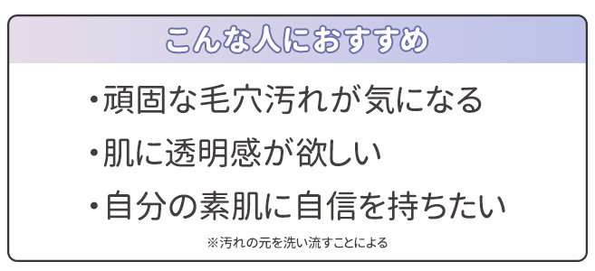 商品
