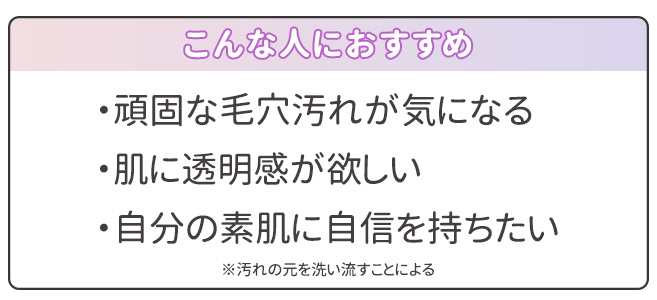 商品
