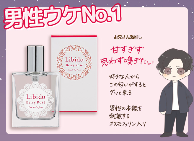 リビドー