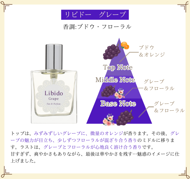 リビドー グレープ