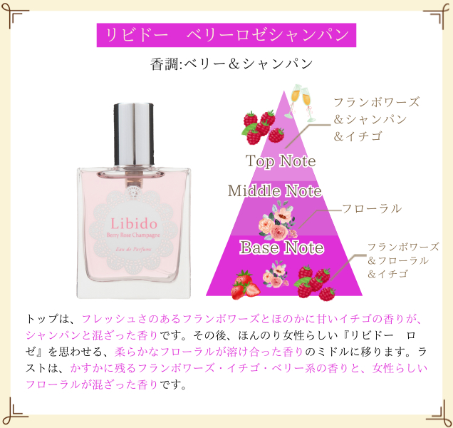 リビドー ベリーロゼシャンパン