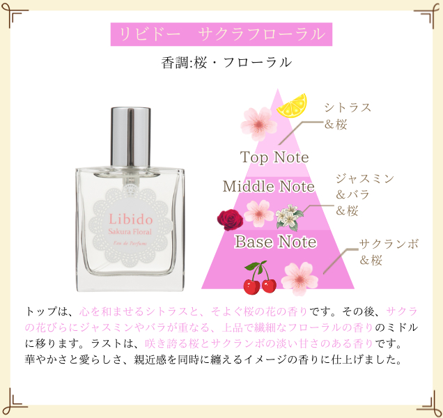 リビドー サクラフローラル