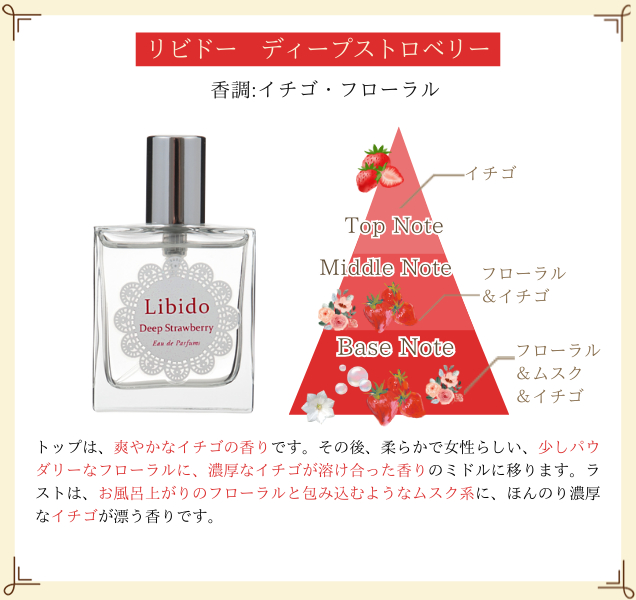 リビドー ディープストロベリー