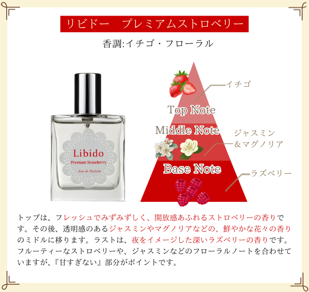 リビドー プレミアムストロベリー