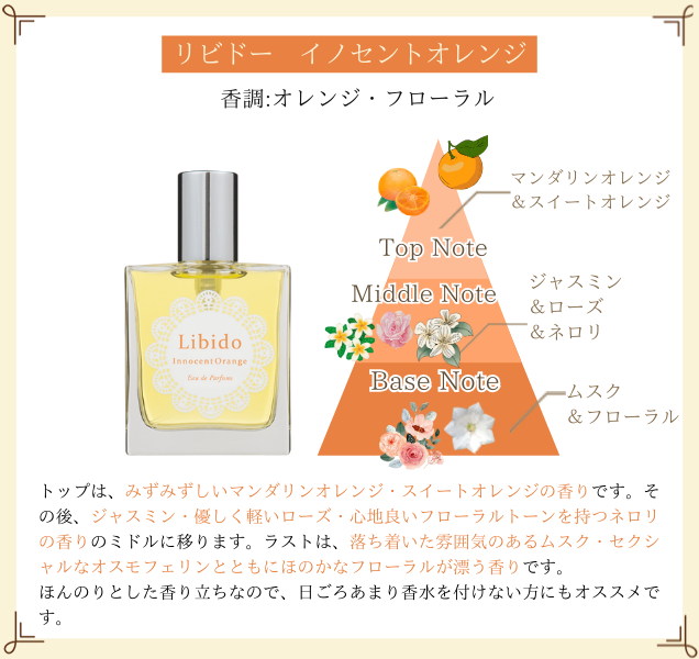 リビドー イノセントオレンジ