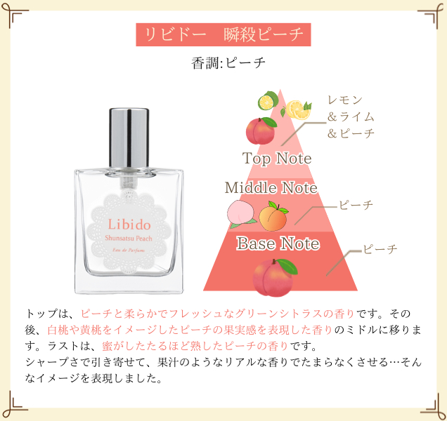リビドー 瞬殺ピーチ