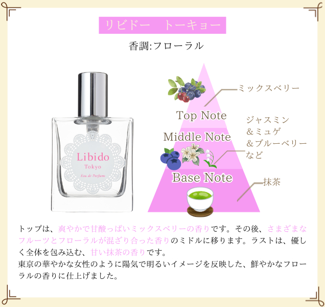 リビドー トーキョー
