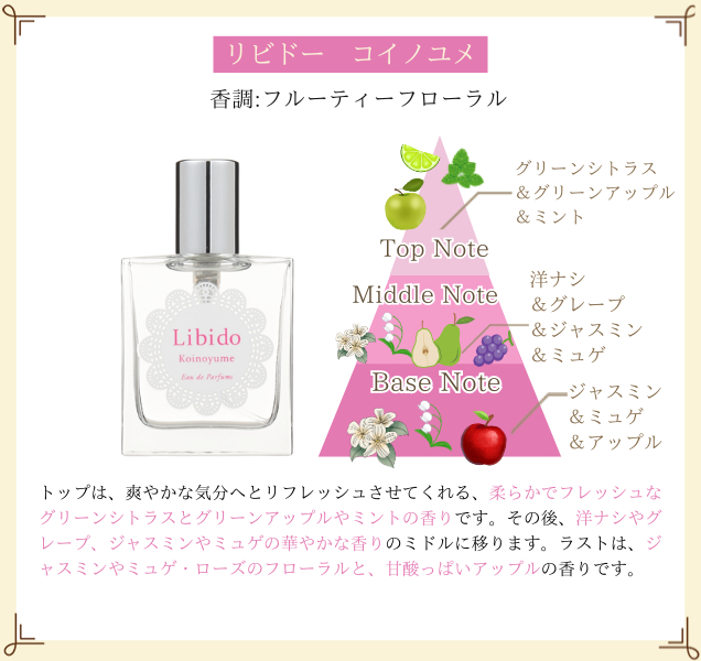 リビドー コイノユメ