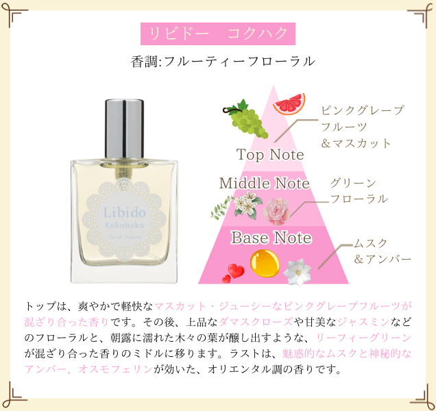 リビドー コクハク