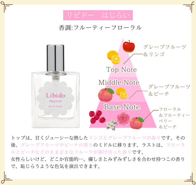 リビドー はじらい