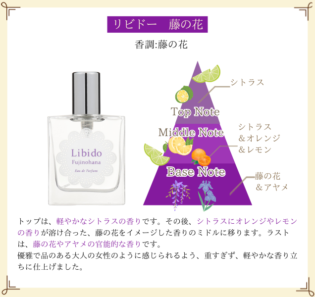 リビドー 藤の花
