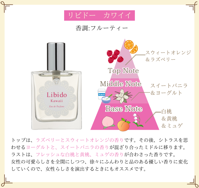 リビドー カワイイ